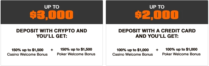 Poker and Casino Welcome Bonus - Ignition Casino