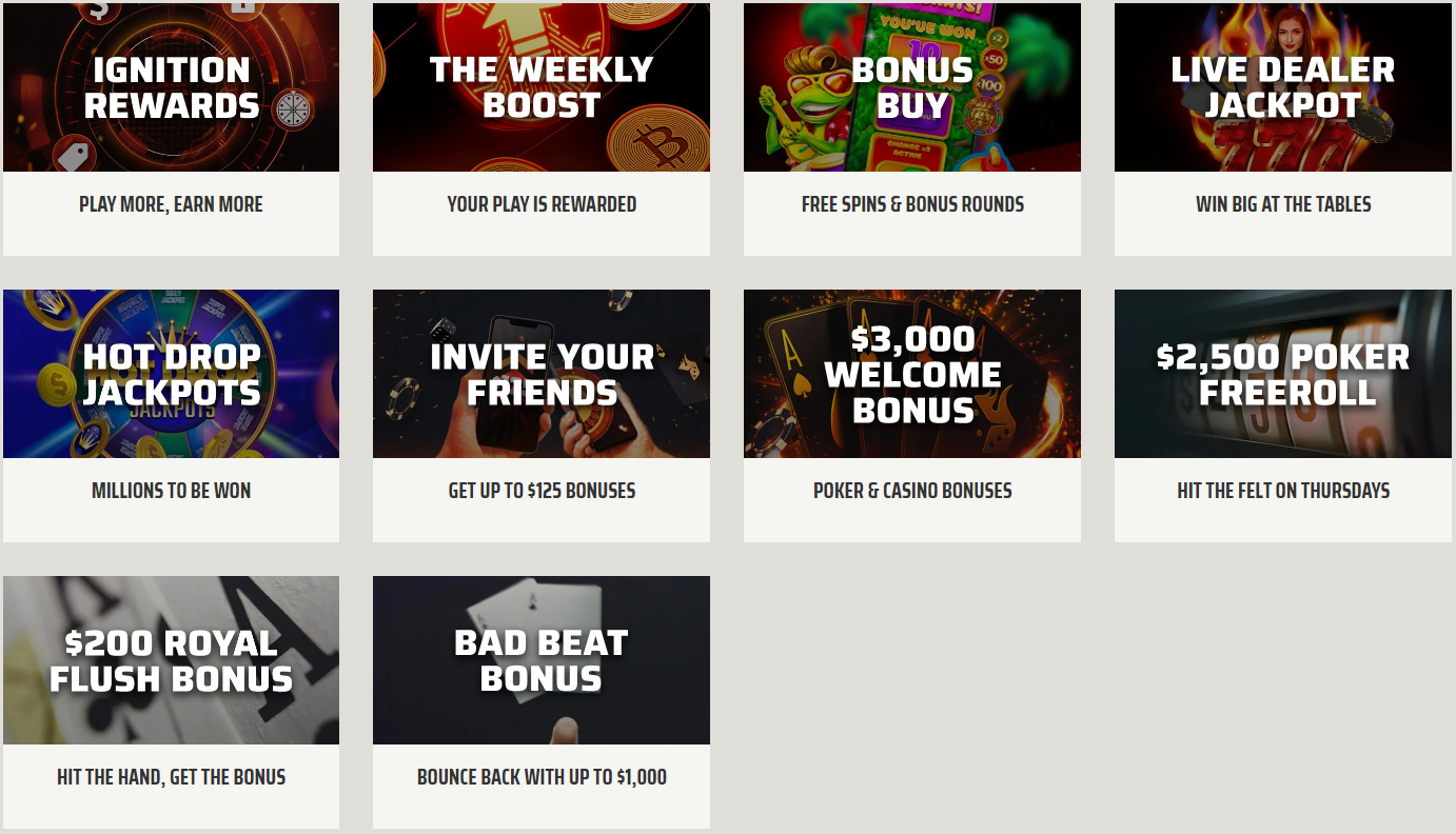 Welcome Bonuses and Promo Codes at Ignition Casino